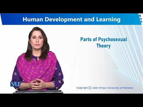Parts of Psychosexual Theory | Human Development and Learning | EDU302 Topic038