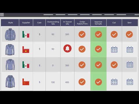 Combined PLM & PO Management Platform