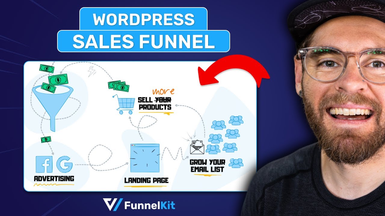 How to Build a High-Converting WordPress Sales Funnel: The Ultimate Guide [2024]