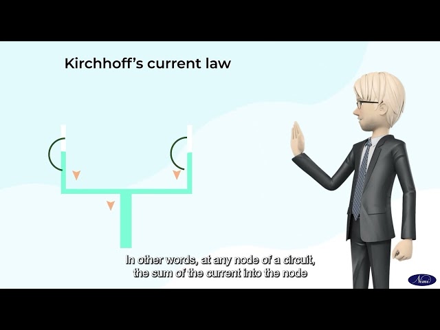 Kirchhoff’s Law