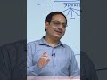 जरूर देखें Vikas Divykirti Sir Motivational Words Inspirational Quote Drishti Ias 