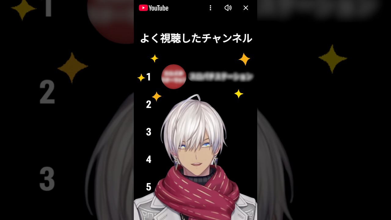 YouTubeサムネイル