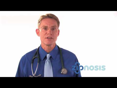 Zipnosis - You Don't Have Strep Throat