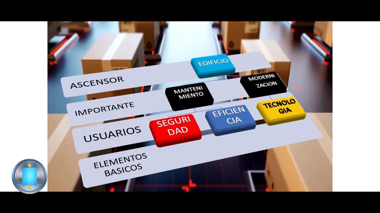 Modernizar un Ascensor, todo un desafío para el Consorcio ante una vida útil de 20 o 30 años máximo.