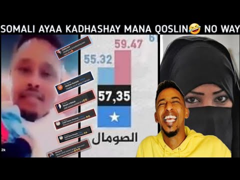 SOMALI WA IMTIXAAN😂 | XARIIF KACBADA LAGU QABTAY | CIMRIGA DUMARKA SOMALIYED WA 59 | ARAGTIDA DAD...