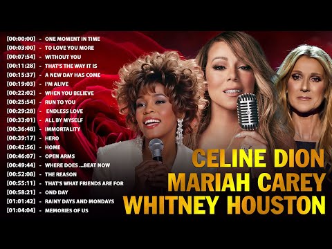 Best Of The World Divas - Greatest Hits Full Album Whitney Houston , Celine Dion , Mariah Carey