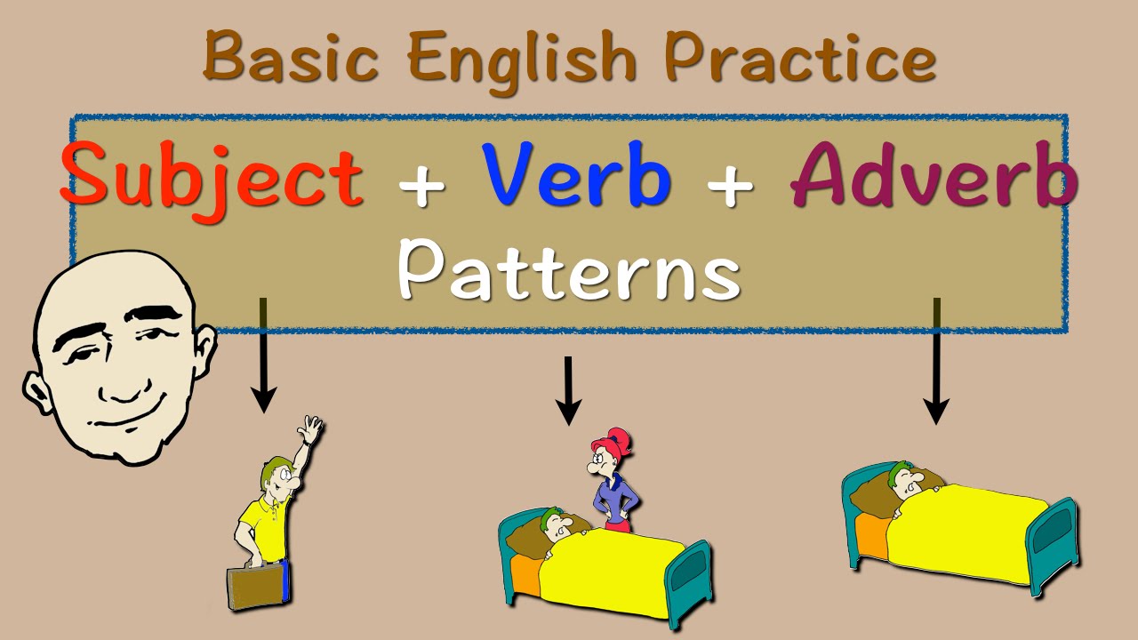Boosting English Fluency: The Subject + Verb + Adverb Pattern | Mark Kulek ESL