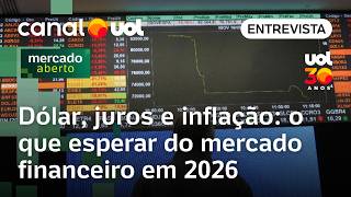 Dólar, Juros e Inflação em 2026