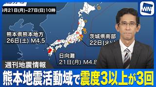 【週刊地震情報】熊本地震活動域で震度3以上が3回 M4.5は約1か月半ぶり