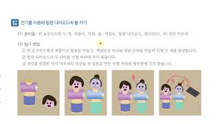 [초등과학 6-2 무료강의] 1. 전기의 이용 0차시 전기를 이용한 재미있는 점토 놀이
