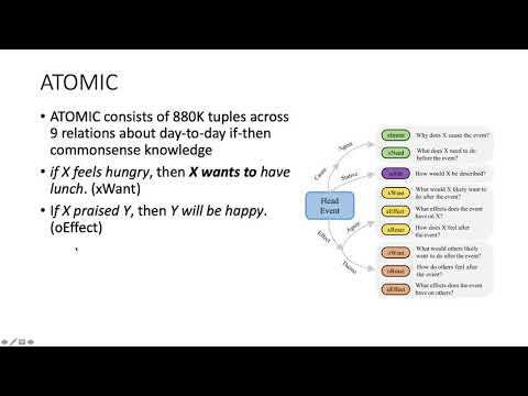 DISCOS:  Bridging the Gap between Discourse Knowledge and Commonsense Knowledge