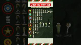 Most ICC Trophy Winner | Cricket Most Trophy #cricket #shortsfeed #worldcup #asiacup #worldcup #odi