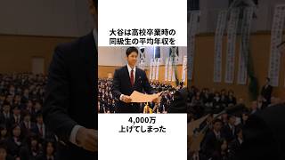 大谷翔平の給料がヤバすぎることについての雑学　#大谷翔平 #mlb #プロ野球