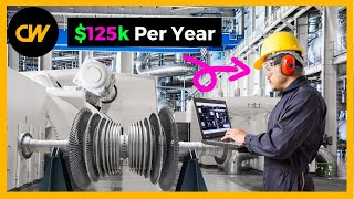 Become a Nuclear Engineer in 2021? Salary, Jobs, Education