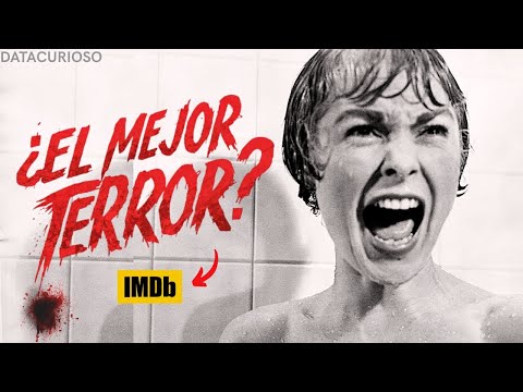 Top 15 Mejores PELICULAS De TERROR de TODOS Los TIEMPOS | cine curioso
