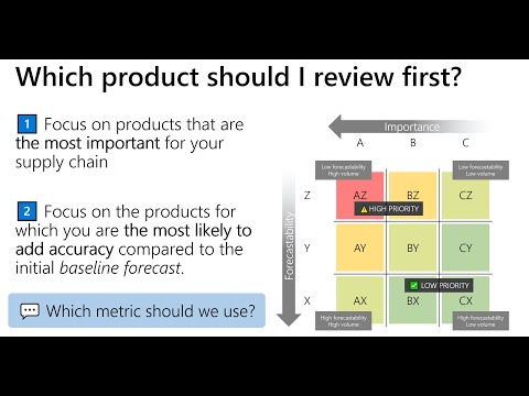 2nd YouTube video about what is the relationship between abc and xyz