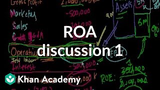 ROA Discussion 1