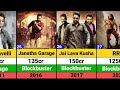 Jr NTR Hits And Flops Movies List Jr NTR Movies Devara
