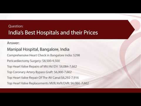 Best Hospitals for Heart Treatment in India