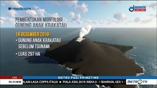 Download lagu Mengenal Fase Baru Gunung Anak Krakatau mp3