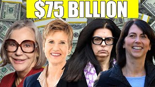 TOP 10 Richest Women in The World 2021 | DOWNLOAD THIS VIDEO IN MP3, M4A, WEBM, MP4, 3GP ETC