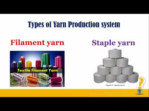Making of staple yarn and filament yarn