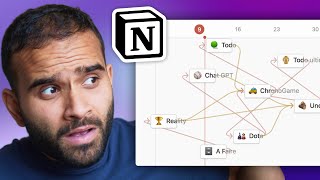 L'évolution de Notion - 20 Nouveautés NOTION à ne pas manquer en 2023