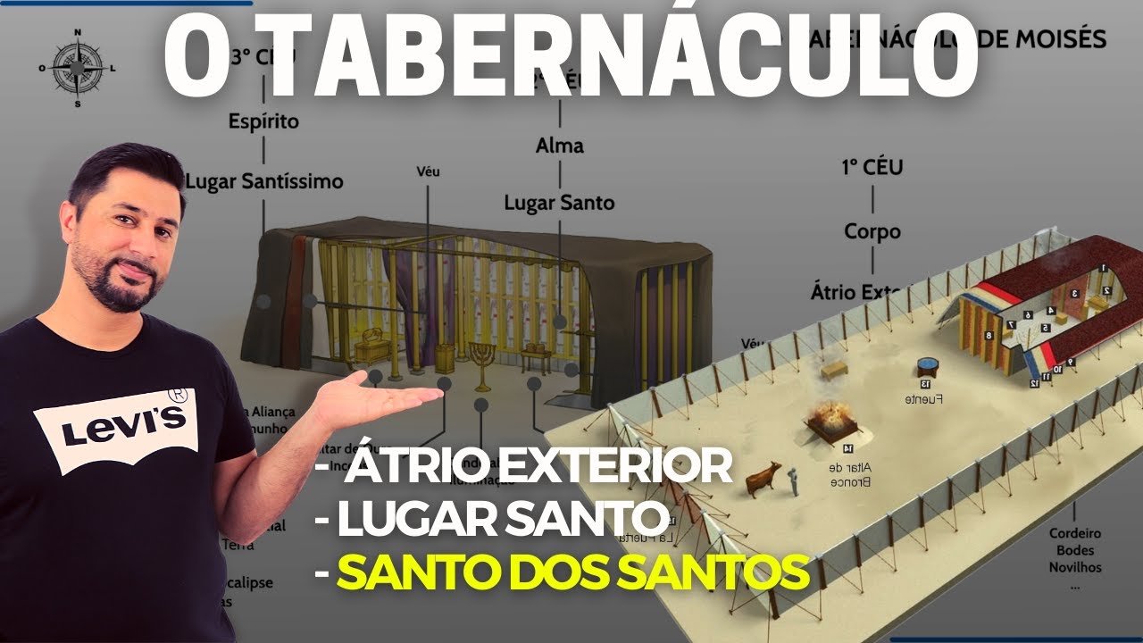 As divisões do Tabernáculo de Moisés | ÁTRIO EXTERIOR, LUGAR SANTO e LUGAR SANTÍSSIMO - Tiago Tiz