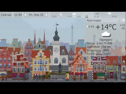 Погода. Краснодар. 28 - 30 ноября 19 г.