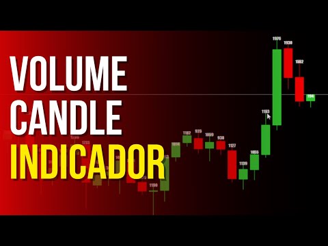 Volume da Vela