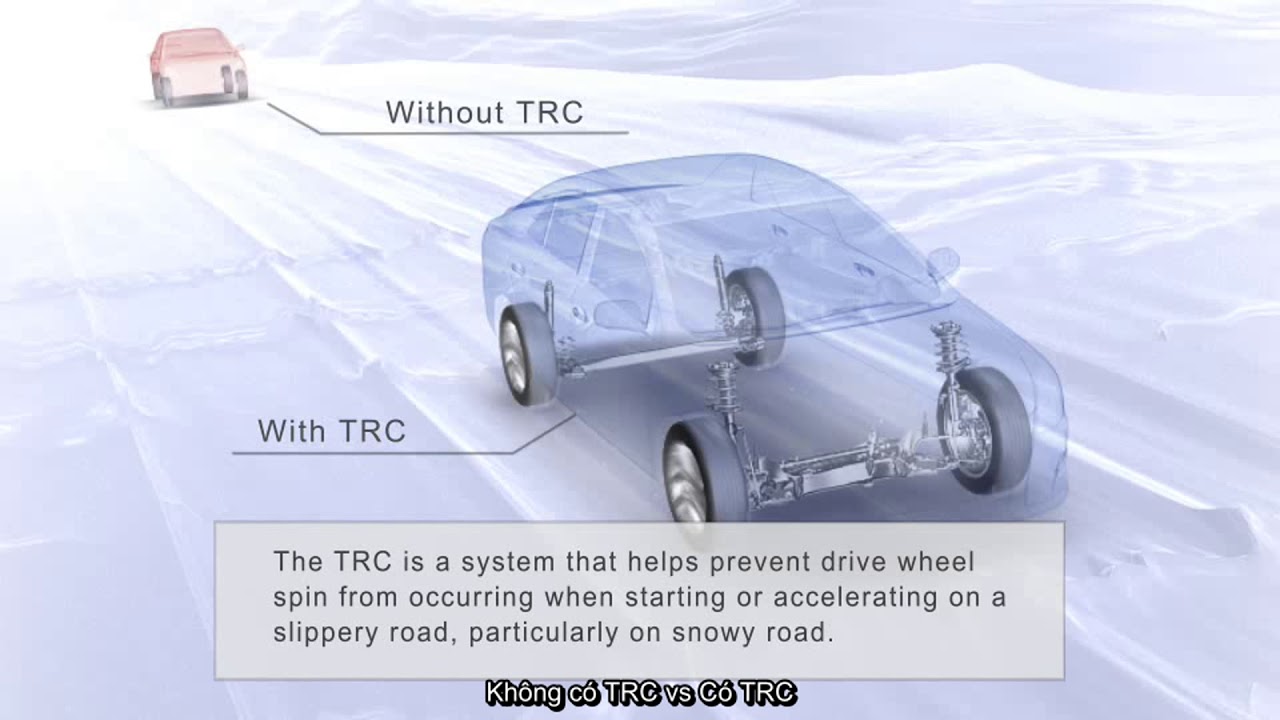 Trang Chủ 42 TRC – Hệ thống điều khiển lực kéo