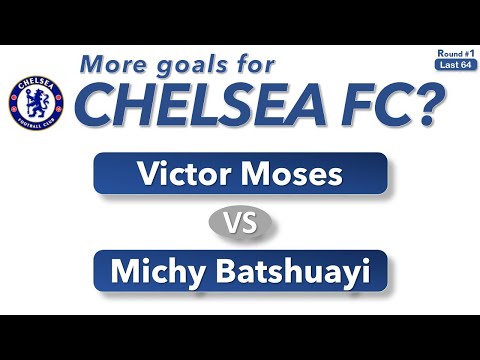 Victor Moses vs Michy Batshuayi