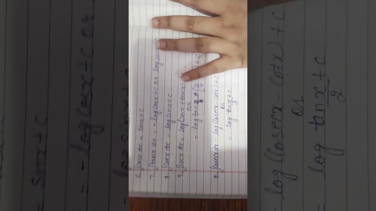 INTEGRATION FORMULAS #maths #education #nda #exam #mathematics #mathssolution #competitiveexams