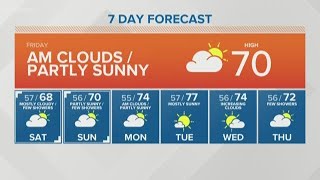 First Alert Weather First Alert Weather