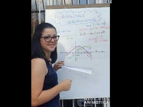 WISKUNDE GRAAD 11: 24 April 2020 - periode 3 (24113)