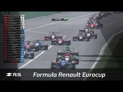Formula Renault Eurocup 2017 - Monza - Race 1