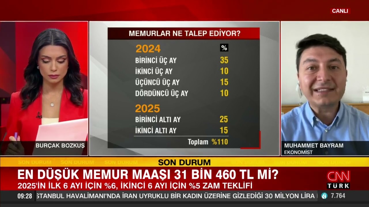 En Düşük Memur Maaşı Ne Kadar Olacak? Emekliye Ekim'de Zam Olacak Mı?