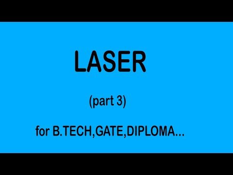 Types of laser