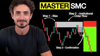 The ULTIMATE Smart Money Concepts Guide (Full Course)