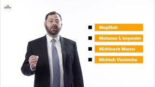 שיחה קצרה - המצוות של פורים בעוד שתי דקות עם הרב אלי בוהם