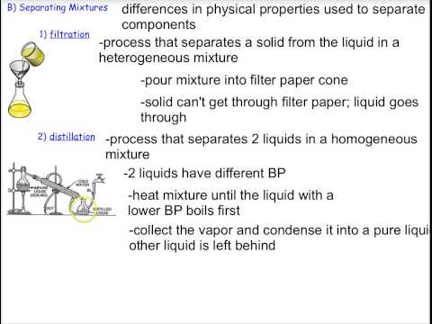 Ch 2 2 & 2 3 Mixtures, Elements, and Compounds
