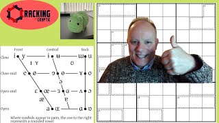 Divided (or United?) by a Common Language
