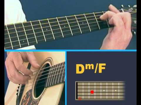 C Breeze - A Finger Picking Guitar Lesson with Virtual Fretboard