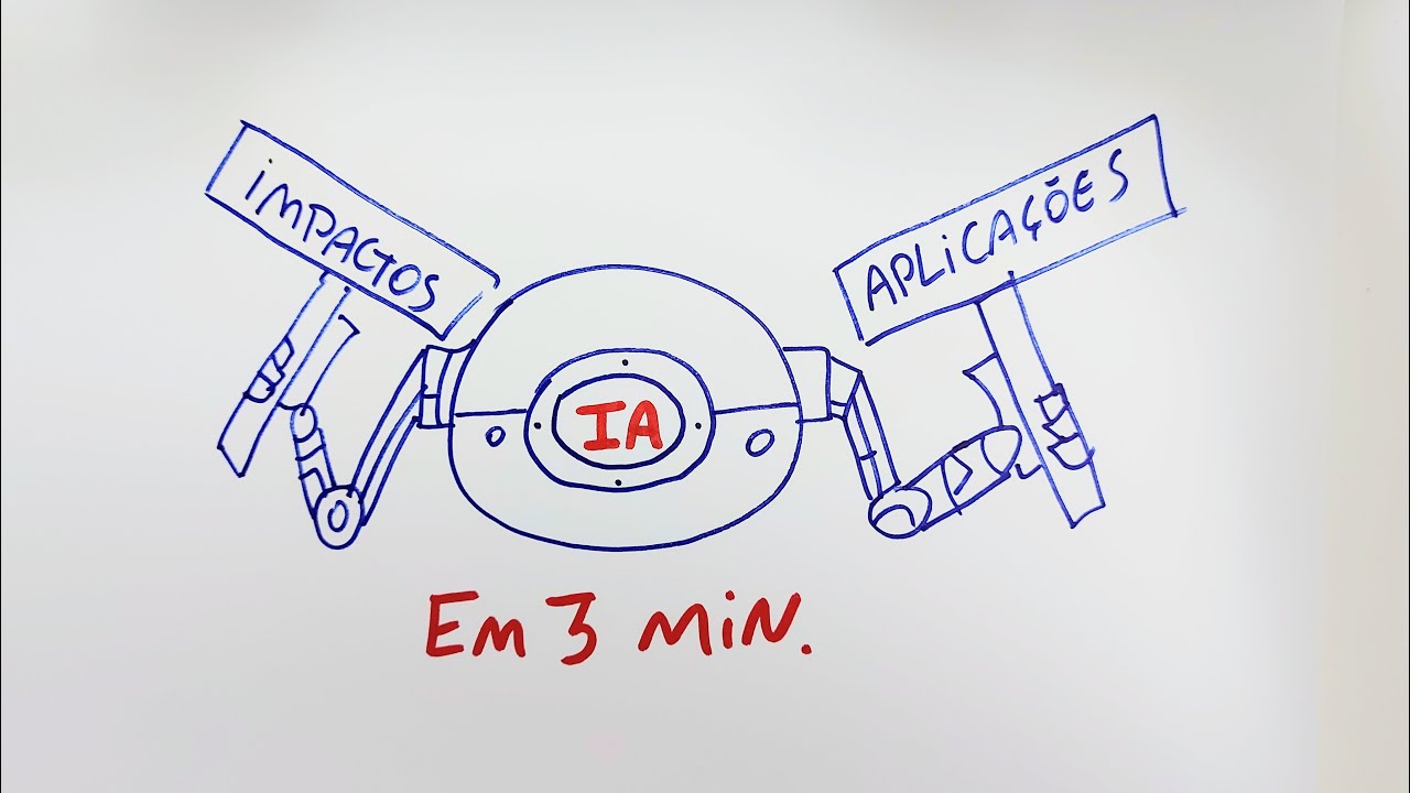 O que é Inteligência Artificial?