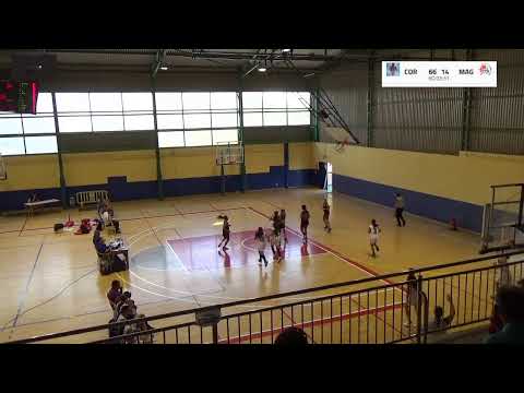 CC MINI FEM 2019 CORRALEJO SUNS FERRETERIA MAGEC TIAS