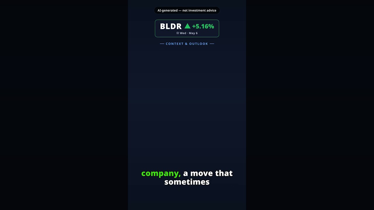 BLDR gains 5.16% on 2026-05-06 — AI explainer