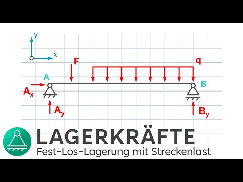 Lagerkräfte berechnen (Auflagerkräfte berechnen) Festlager Loslager mit Streckenlast | REMAKE 2025