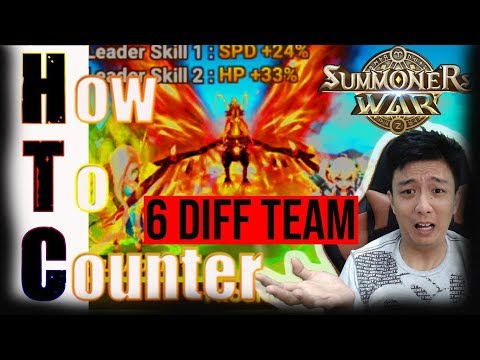 HOW TO COUNTER SEARA LOREN PERNA (6 Different TEAM, Rune SHOW) - isengdudegame Summoners War