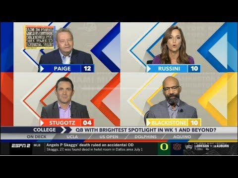 ESPN Around The Horn 08/30/2019 | Cowboys: Jerry Jones expects Elliott to miss more than opener