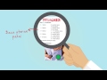 Termorex Bunda Bijak Explainer